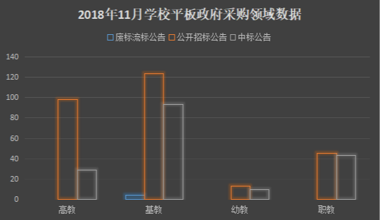 11������ƽ�����������������  �����г�Ǳ����