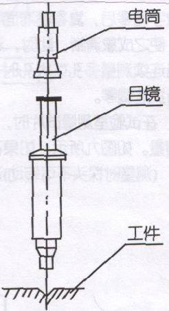 山东东营客户采购我公司FA-DDC-II型点腐蚀测深仪