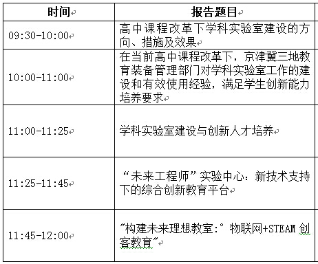 BEEE2016论坛:京津冀装备合作与发展