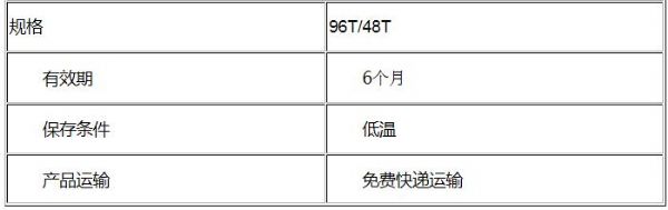 试剂盒 规格.jpg 进口/国产鸭病毒性肠炎病毒(DEV)ELISA试剂盒