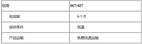 试剂盒 规格.jpg 进口/国产人2,3Dinor血栓烷B2(2,3-dinor-TXB2)ELISA试剂盒