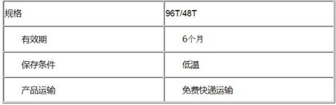 试剂盒 规格.jpg 进口/国产植物维生素D(VD)ELISA试剂盒