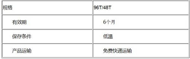 试剂盒 规格.jpg 进口/国产人血管内皮细胞生长因子受体3(VEGFR-3)ELISA试剂盒