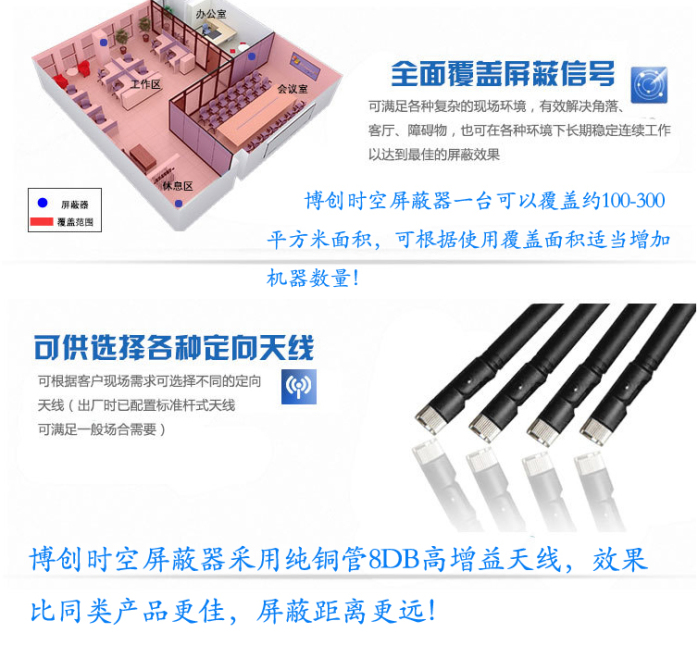 考场全频段4G手机屏蔽器BCSK-101B-6型