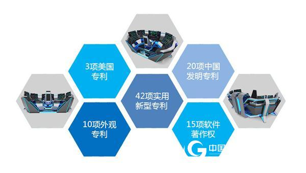 全球最耀眼的实验室“最强大脑”,没有之一只有唯一