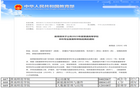 服務安徽省十大新興產業發展 淮南師范學院成功獲批新增3個本科專業