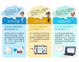 操作簡便高效全能，智慧辦公掃描有精益Z600就夠了