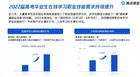 騰訊課堂報告：廣州高考畢業生最愛學習職業技能，連續三年全國第一