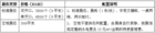 2019 CPEE中國安徽幼教用品暨幼兒園配套設施展覽會