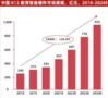 科大訊飛再添新成員，訊飛AI翻譯筆或成教育硬件新門面
