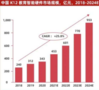 科大讯飞再添新成员，讯飞AI翻译笔或成教育硬件新门面