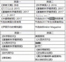 考研英語閱讀題源揭曉，新東方在線建議22考研黨向外刊借力