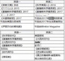 考研英语阅读题源揭晓，新东方在线建议22考研党向外刊借力