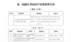 杭州電子科技大學3項成果獲第一屆浙江省知識產權獎