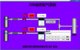 200系列動態配氣儀