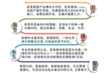 派美雅电子档案蓝光刻录异质备份归档方案