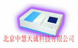 农药残留测定仪（6通道） 型号：SPCL-F2000