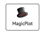 MagicPlot - 非線性擬合、繪圖和數據分析軟件