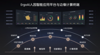 ErgoSIM船舶人因工程环境模拟实验室