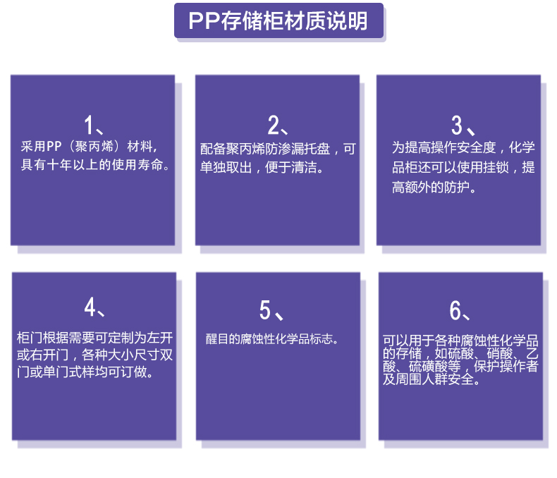 PP材质试剂柜