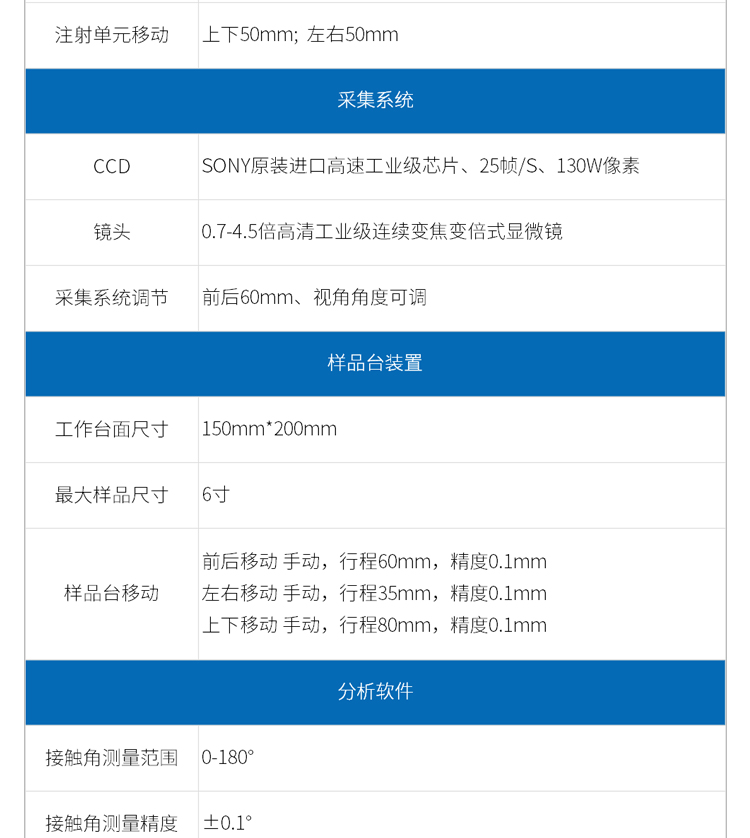 接触角测量仪 液体水滴角张力测试测定仪自动生成报告