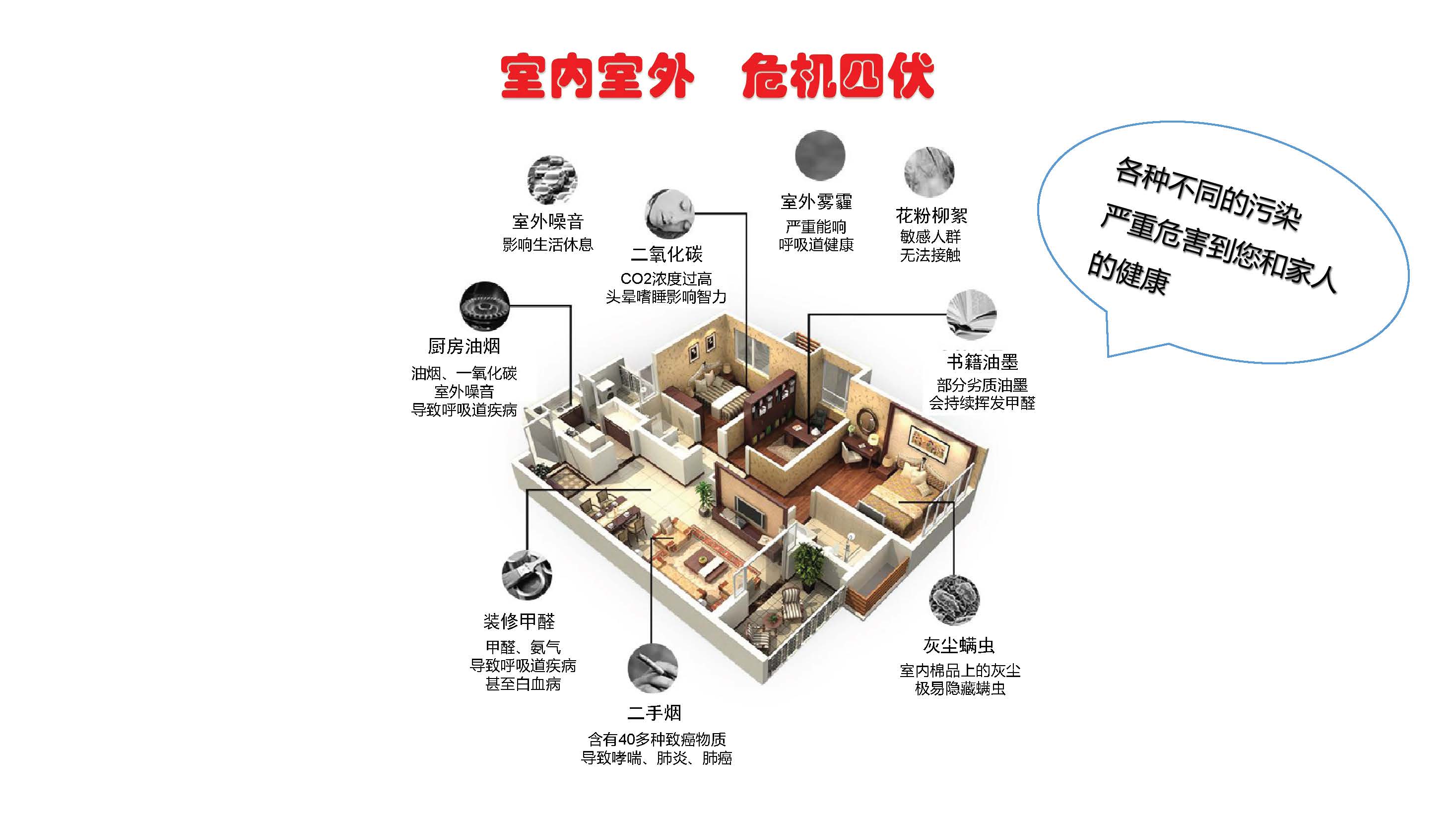 空气离子消毒净化器