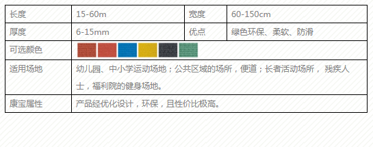 上点体育  塑胶跑道  塑胶跑道工程建设