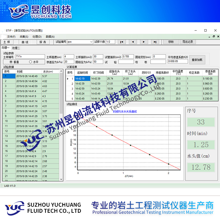 智能双联细粒土变水头渗压仪