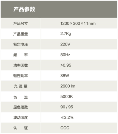 环宝教室灯（36w）