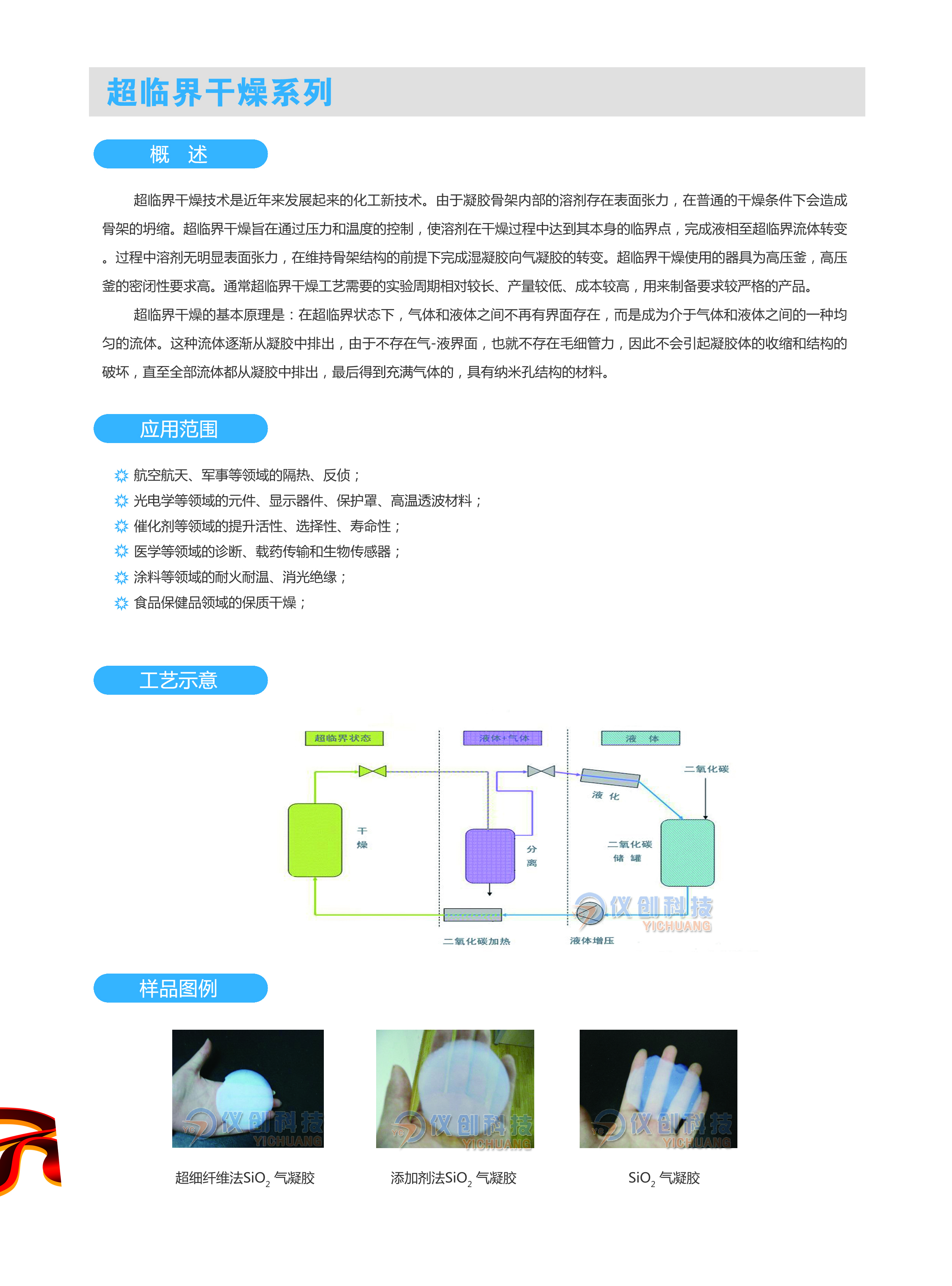 超临界干燥系列