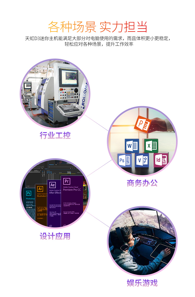 天虹迷你主机酷睿i3 10100十代/RX550独显吃鸡游戏商务办公HTPC家用minipc高配微型电脑工控小主机台式机整机