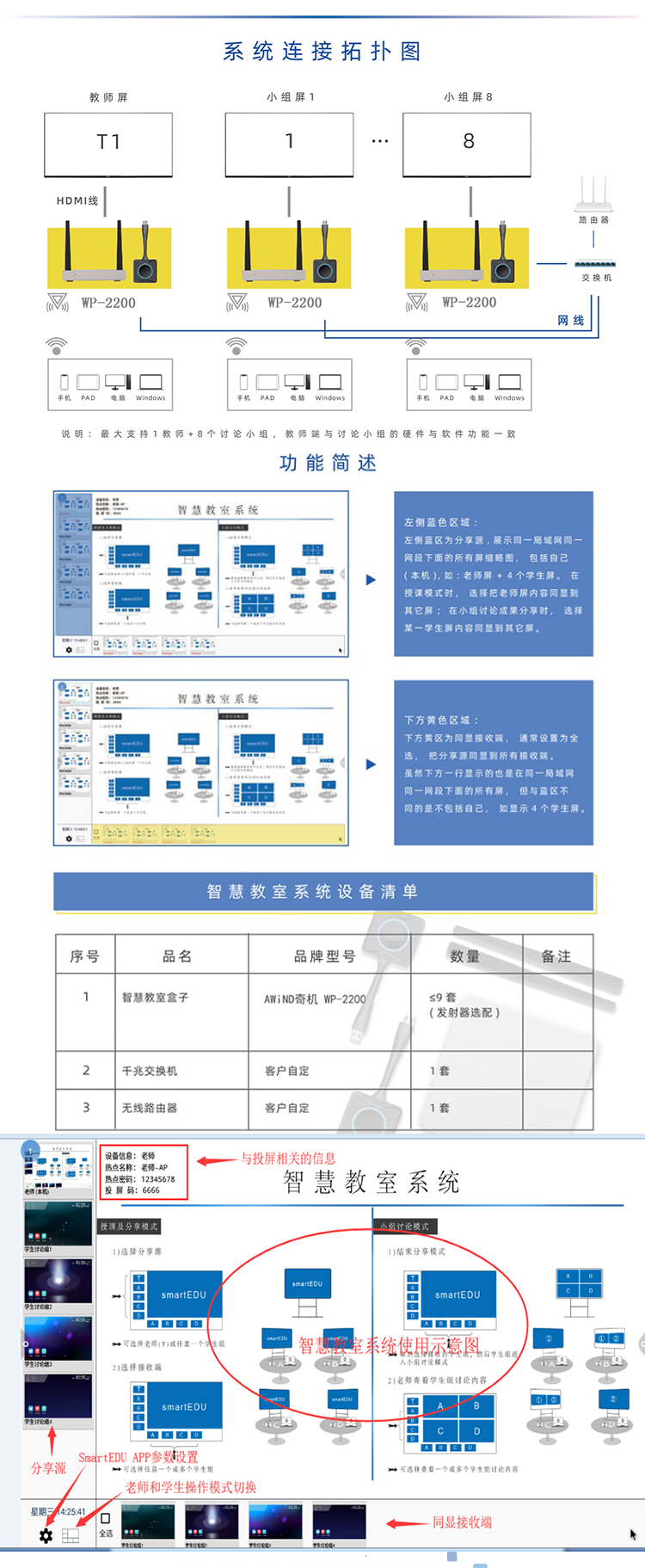 AWIND奇机wp2200智慧教室无线投屏器多媒体多屏互动pad教学同屏器