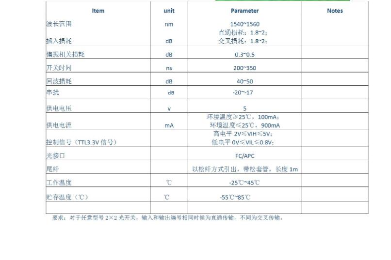 四川梓冠光电供应 硅基高速2x2纳秒光开关 高可靠性 高稳定性 体积小 低插入损耗