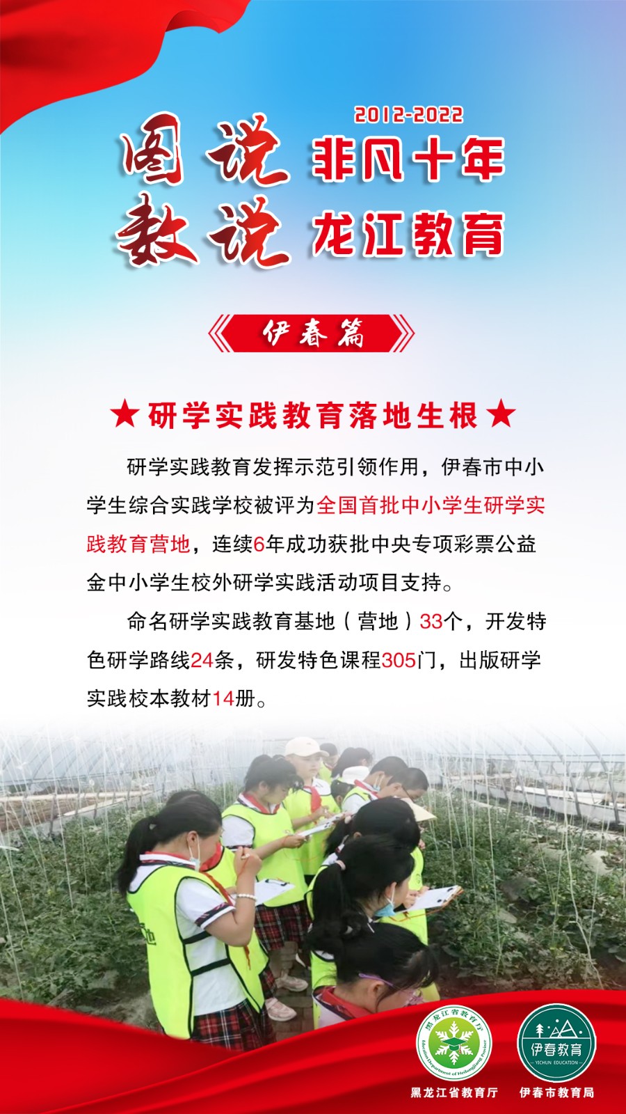 图说非凡十年·数说龙江教育——伊春篇