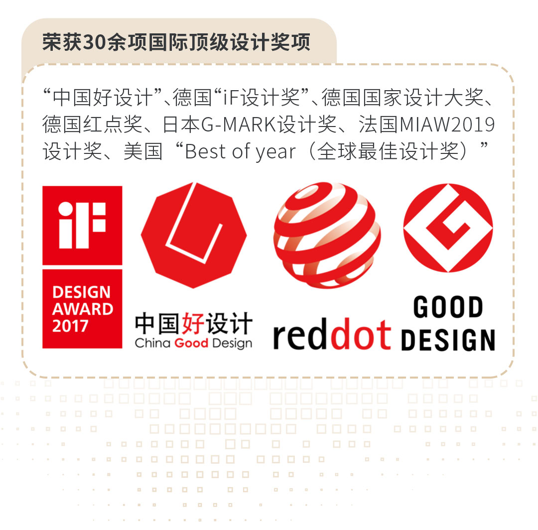 一图看懂丨立达信的硬核实力