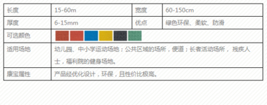 上点体育  塑胶跑道  塑胶跑道工程建设
