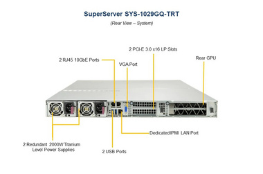 GPU服务器超微1029GQ-TRT支持至强可扩展处理器4片GPU卡深度学习
