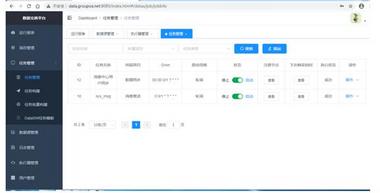 智慧校園系統品牌  數據交換平臺
