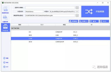 11月11日在線研討會預熱 | ODX診斷數據庫轉換工具 — VDC(ODX)