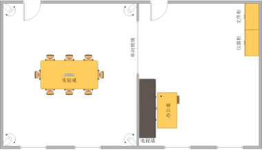 ErgoLAB管理行为实验室