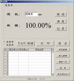 UV1902 系列雙光束紫外可見分光光度計