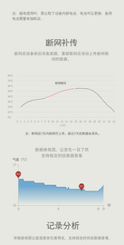 彭云物联 远程微压差表