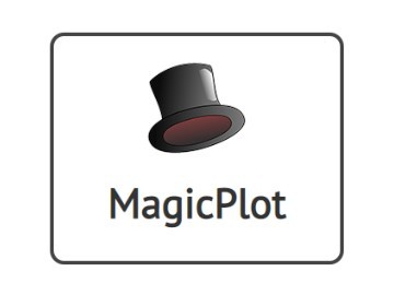 MagicPlot - 非线性拟合、绘图和数据分析软件