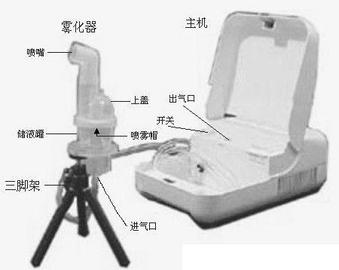 微生物气溶胶发生器微生物采样器型号XN-RWY适用于实验空气微生物学中的微生物气溶胶发生