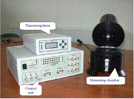 TL植物光合热释光测量系统