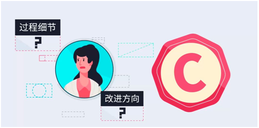 深度解析：希沃“小數據，聯萬物”