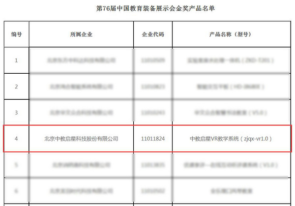 中教启星VR教学系统荣获第76届教育装备展金奖产品