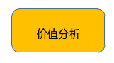 独家揭秘！央馆获奖课例教学设计大公开!