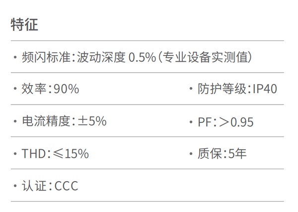 莱福德教室照明新产品 更高转换率更长质保期