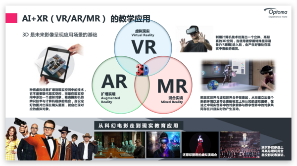 从科幻电影走向现实教育——AI+XR科技在未来教育中的应用